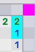 Exemple de motif 1-2-MINE